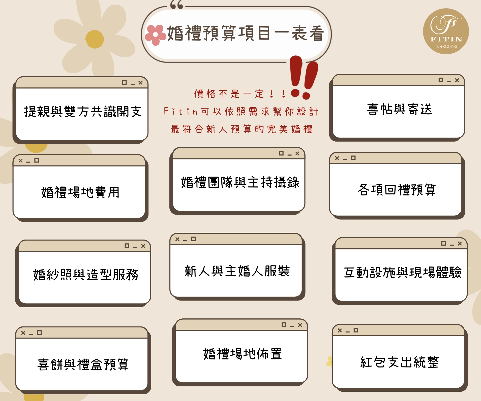 婚禮預算