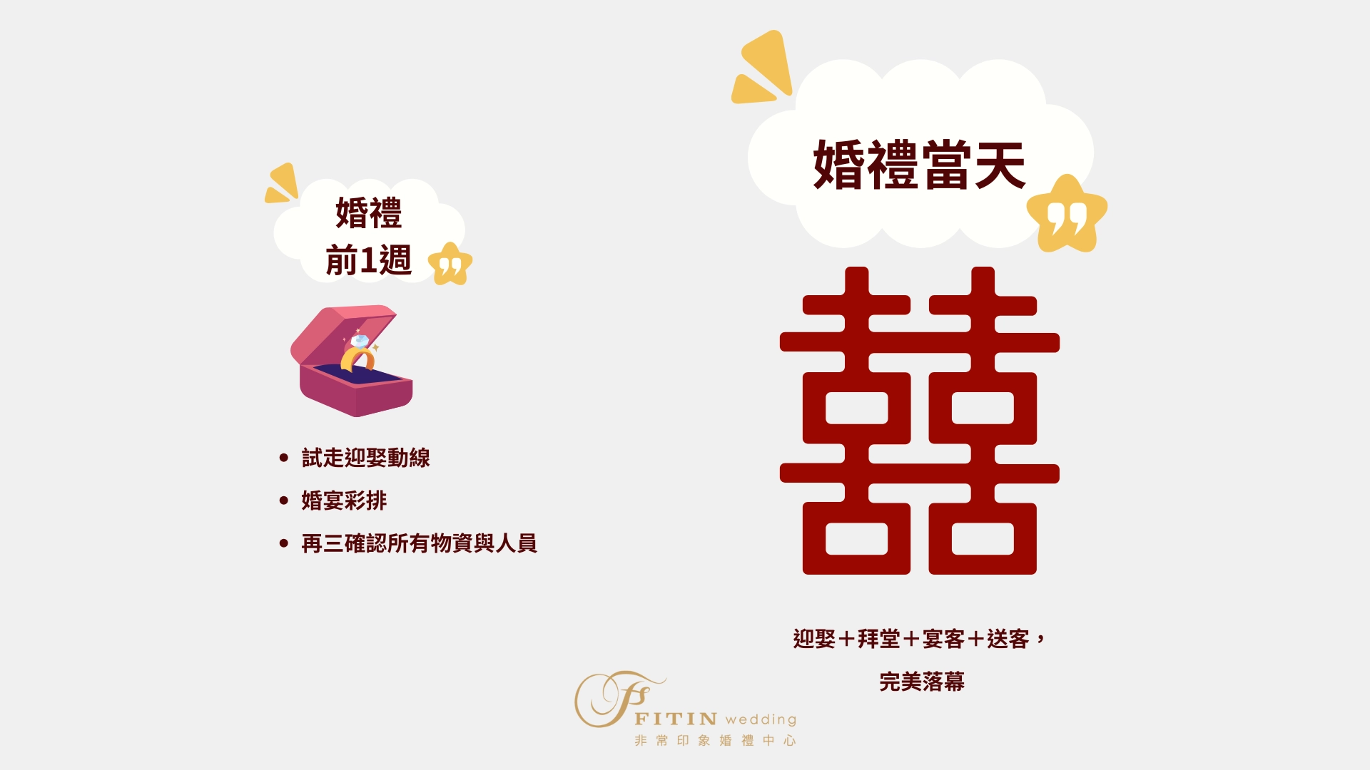 結婚籌備流程